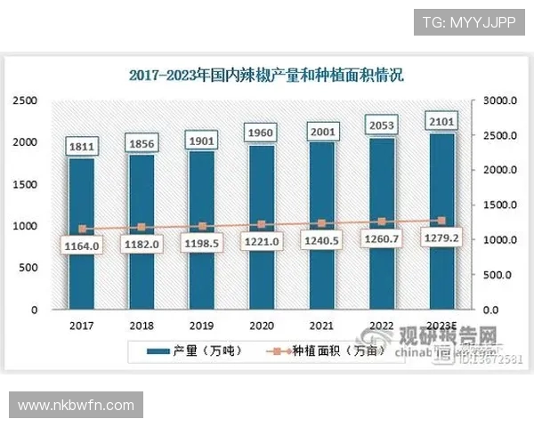 亚马尔地区的战略意义与未来发展潜力探讨