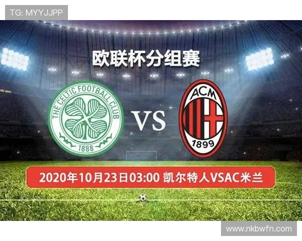 哥本哈根与凯尔特人对决前瞻分析及赛季表现全面解读