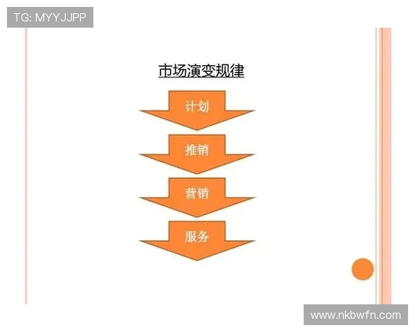 狂热与王牌近期对战分析与战术对比探讨