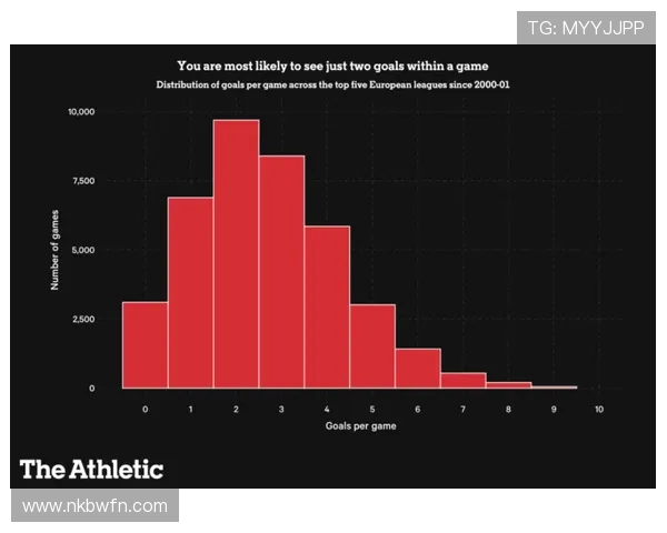 足球比分直播vs90实时更新精彩赛事数据助你掌握比赛动态与结果分析