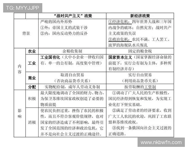 成都足球队运营分析：成功经验与教训的深度剖析与反思