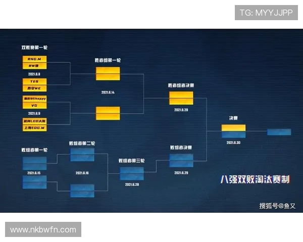 王者荣耀热点分析:深入探讨WE战队的运营策略与发展之路 王者荣耀热点分析:深入探讨WE战队的运营策略与发展之路