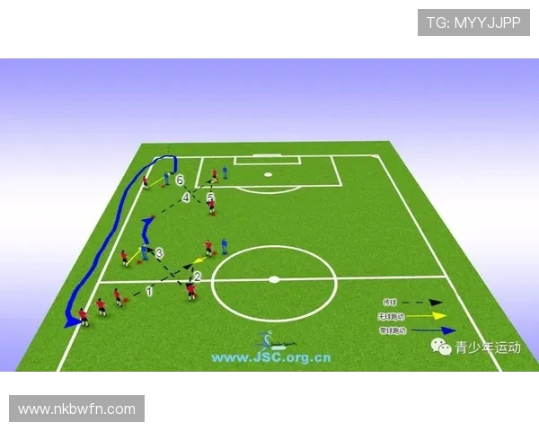 南京足球队的战术控制与球队发展现状深度解析