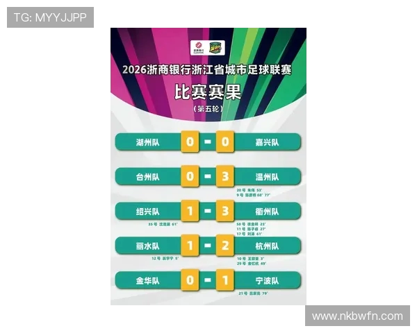 杭州排球队在联合会杯积分榜上以52分稳居第一名