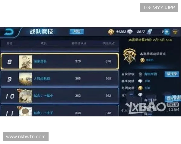 王者荣耀心理素质排行榜揭晓V5战队荣登第十名引发热议 王者荣耀心理素质排行榜揭晓V5战队荣登第十名引发热议