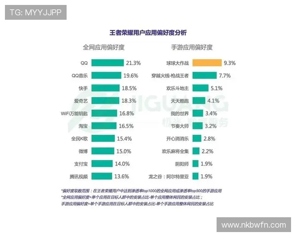 王者荣耀战术解析V5战队防反体系的成功秘诀与实战应用